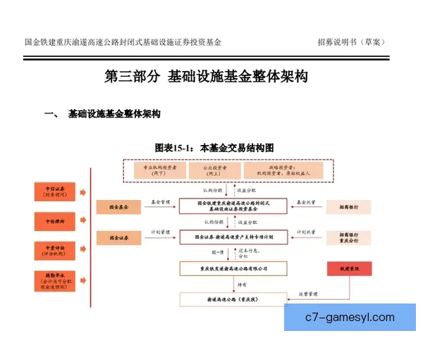 丰特称其他候选支持同一模式为中心